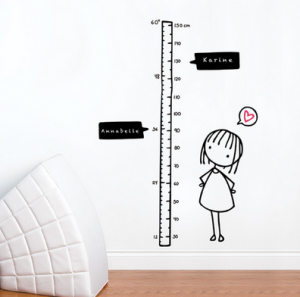 Wall art, height chart